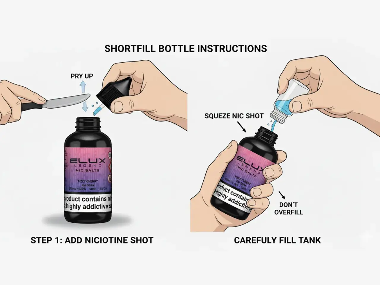 Instrucciones para como abrir l&iacute;quido vaper: se muestra c&oacute;mo a&ntilde;adir un nic shot a una botella de shortfill.