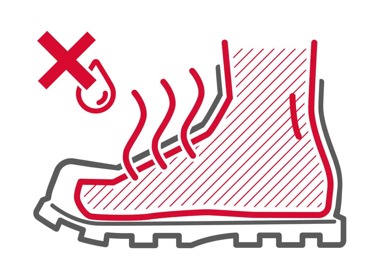 Schuh mit rotem Kreuz und Tropfen: Blase an Ferse was tun? Vermeiden Sie Reibung.
