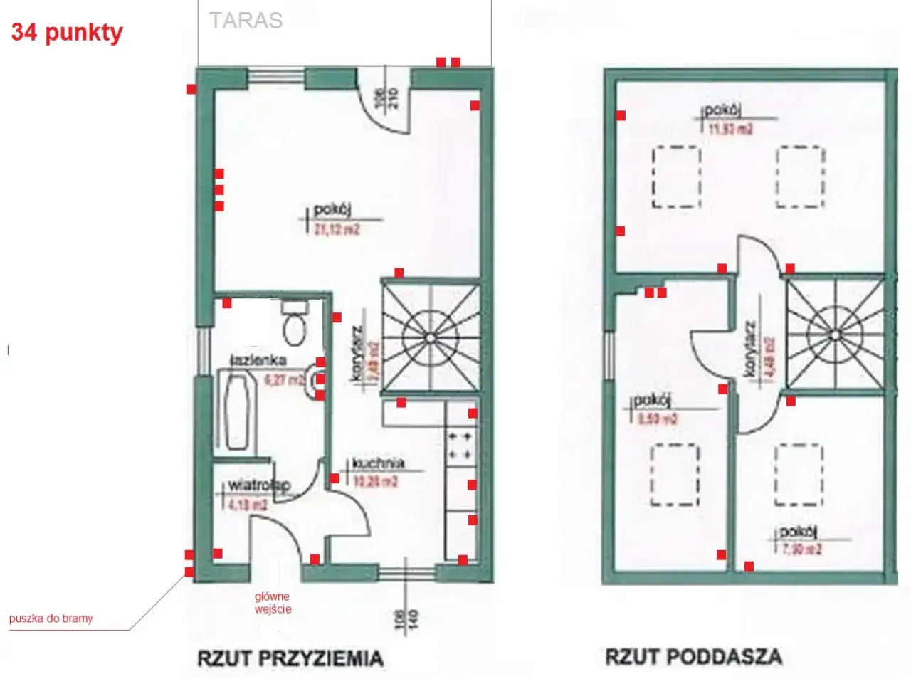 Wysokości montażu gniazdek i włącznik&oacute;w w sypialni