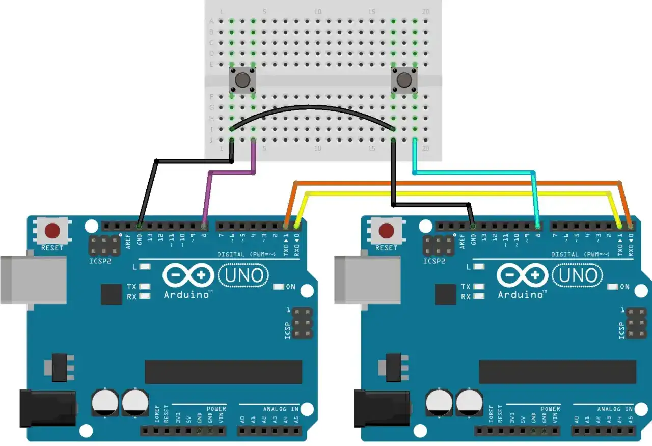 Dwa Arduino Uno połączone przez UART. Na płytce stykowej dwa przyciski podłączone do jednego Arduino.
