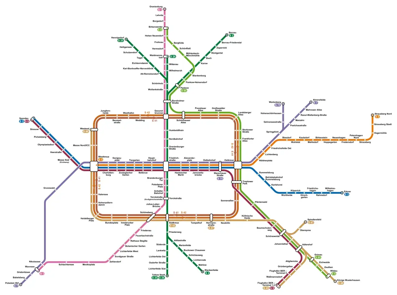 Mapa berlińskiego S-Bahn z zaznaczonymi trasami i stacjami.