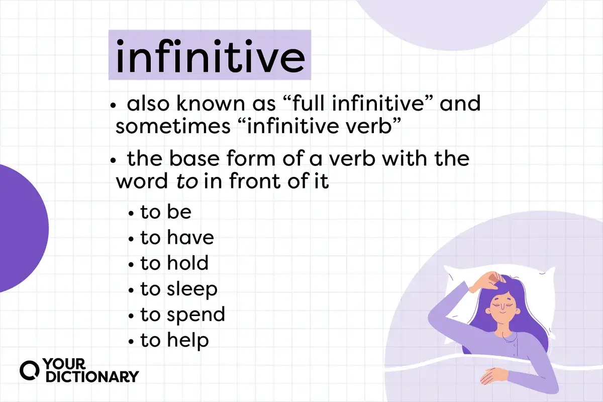 Spiegazione dell'infinito (in inglese 