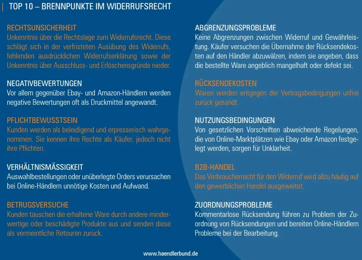 Top 10 Brennpunkte im Widerrufsrecht: Unklarheiten bei Online-K&auml;ufen, R&uuml;cksendekosten und Betrugsversuche. Das Widerrufsrecht online kaufen birgt Risiken.