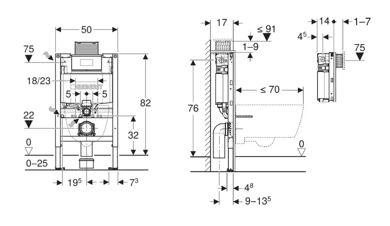 Schemat montażu spłuczki podtynkowej Geberit. Wymiary i detale instalacji.