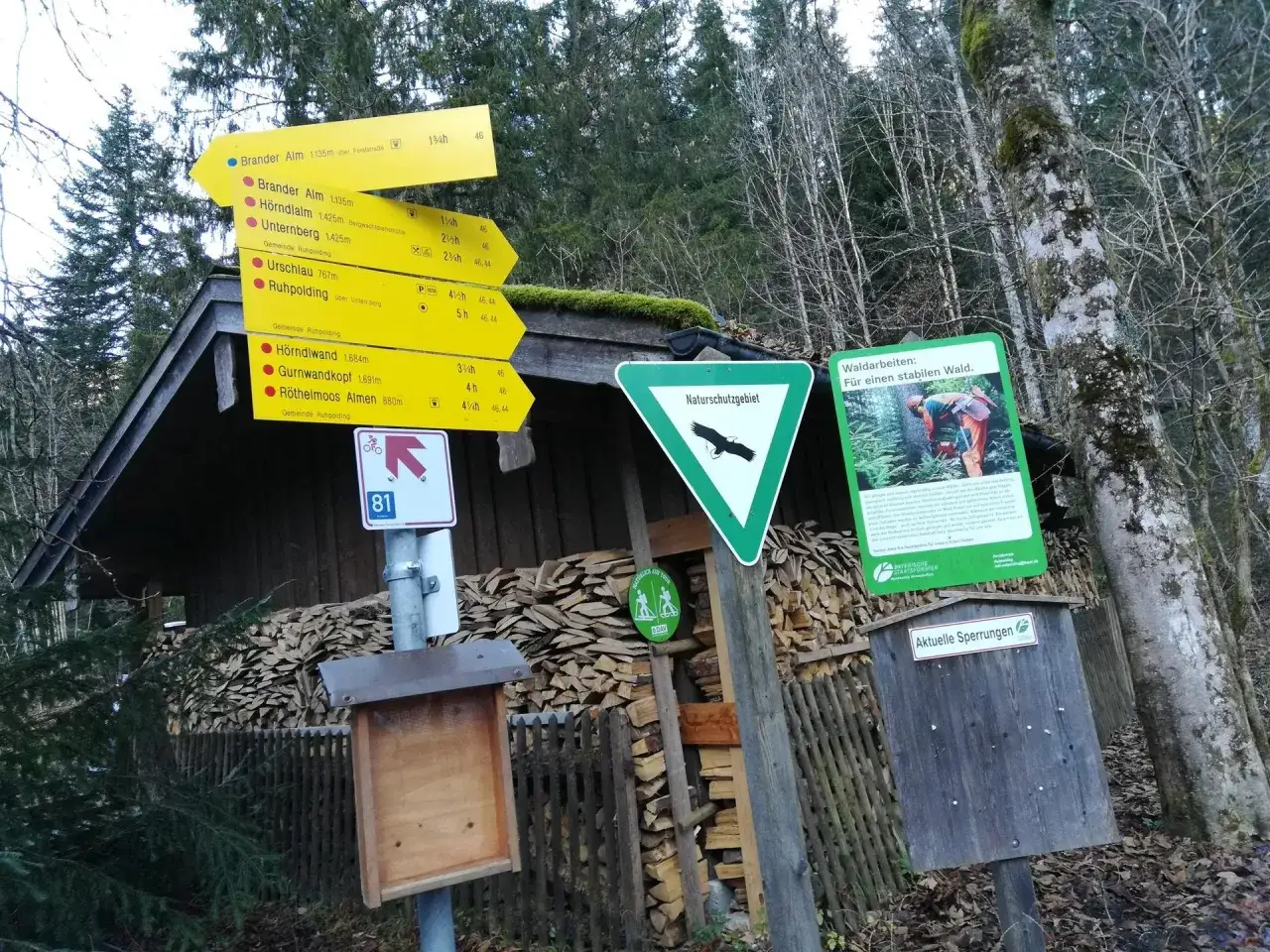 Wegweiser mit Zielen wie Brander Alm, H&ouml;rndlalm und Unternberg. Daneben ein Schild 