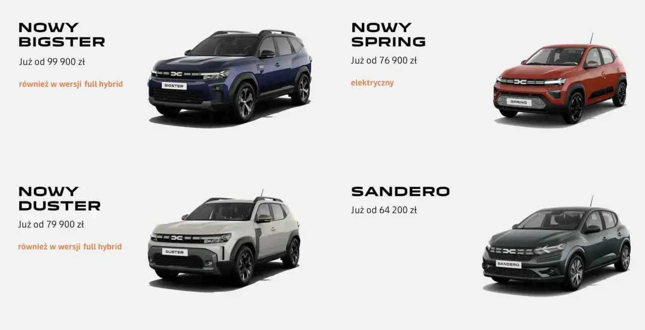 Nowy Dacia Bigster cena od 99 900 zł, dostępny też w wersji full hybrid. Obok Dacia Spring i Duster.