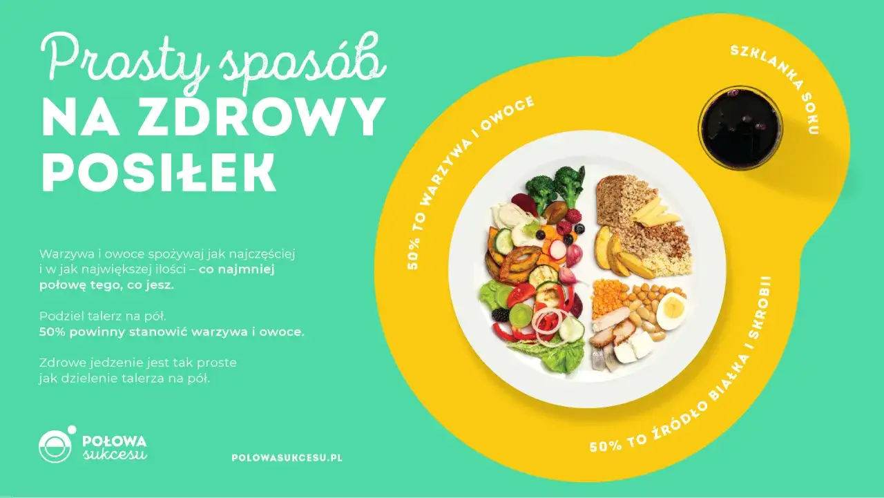 Prosty sposób na zdrowy posiłek: 50% warzyw i owoców, 50% białka i skrobi. Idealna dieta przy insulinooporności.