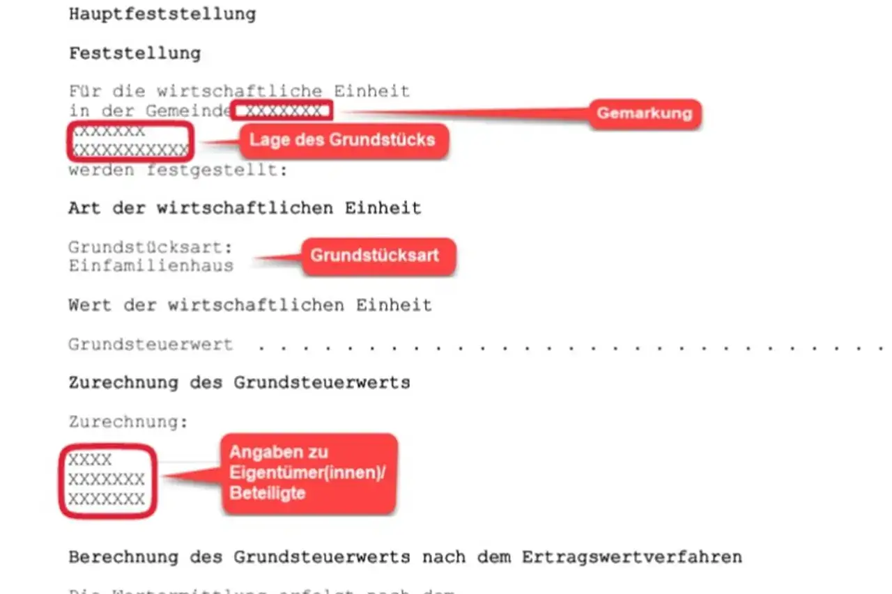 Ausschnitt aus einem Dokument zur Grundsteuer Hamburg: Lage, Art und Wert des Grundstücks sowie Angaben zum Eigentümer werden festgestellt.