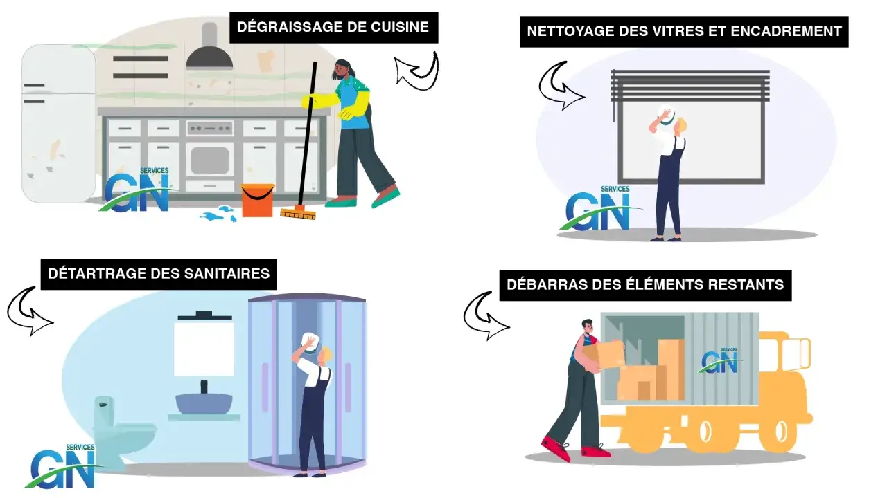 Services GN propose un nettoyage complet avant déménagement : dégraissage cuisine, nettoyage vitres, détartrage sanitaires et débarras.