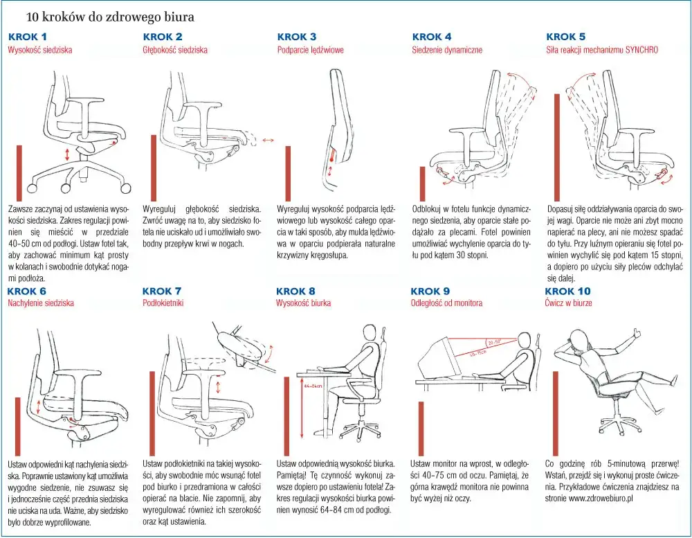 Ergonomia krzesło blat odległość