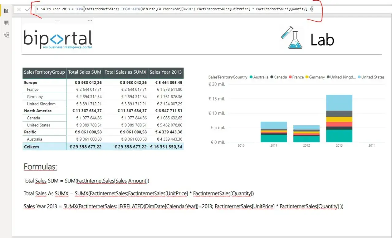 Report Power BI con SUMX: vendite per territorio e anno, con formule DAX per calcolare le vendite totali.