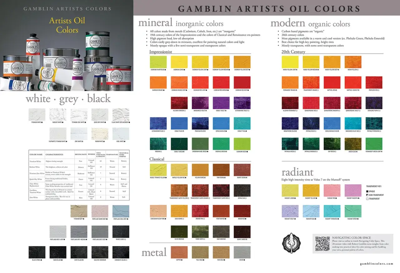 Gamme de pigments organiques Gamblin : couleurs minérales et organiques, des pastels aux teintes vives.