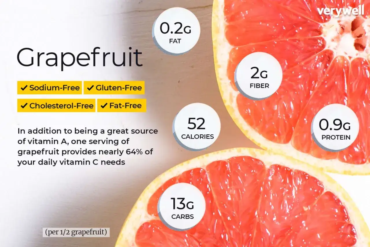 Saftige Grapefruit-H&auml;lften mit N&auml;hrwertangaben. Grapefruit gesund: reich an Vitamin C, ballaststoffreich und kalorienarm.