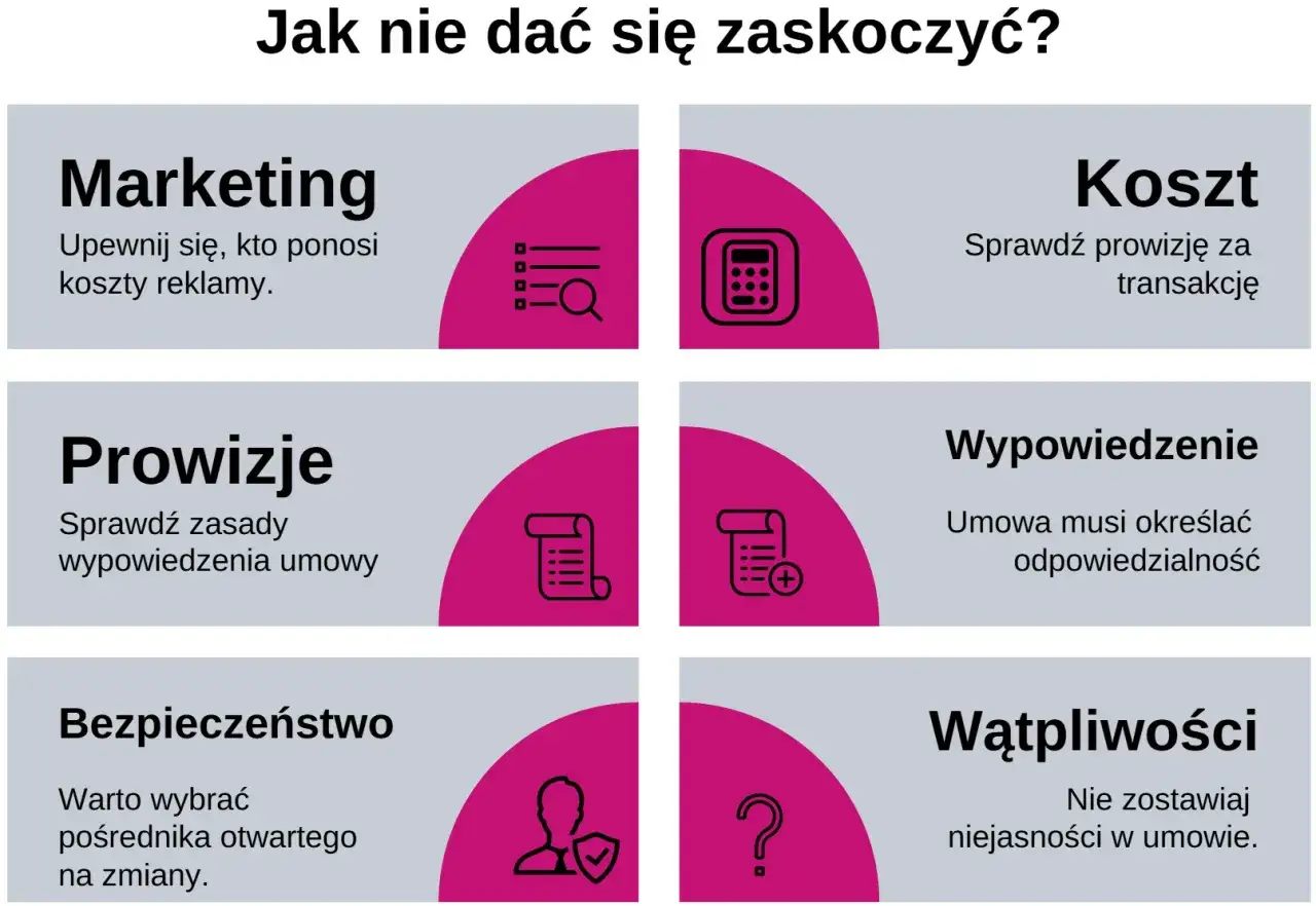 Kto płaci pośrednikowi przy sprzedaży mieszkania? Sprawdź koszty, prowizje i wątpliwości w umowie, by uniknąć niespodzianek.