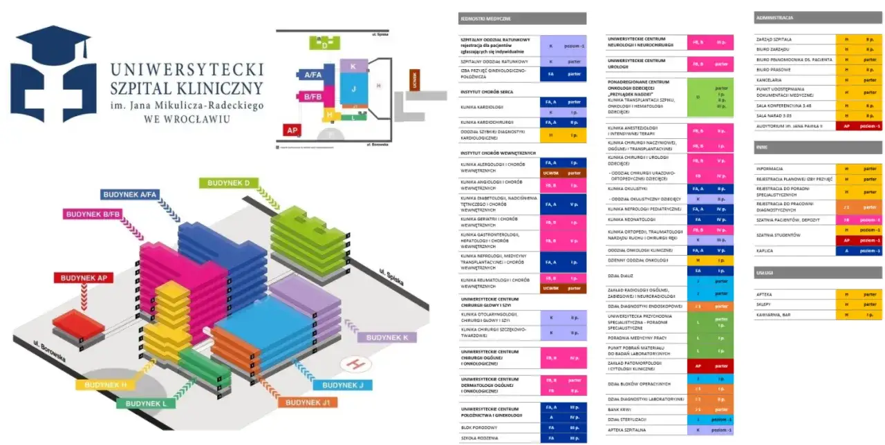 Mapa placówek rehabilitacyjnych NFZ Wrocław