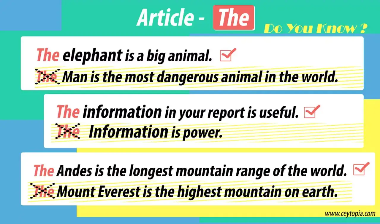 Esempi di uso corretto e scorretto dell'articolo 