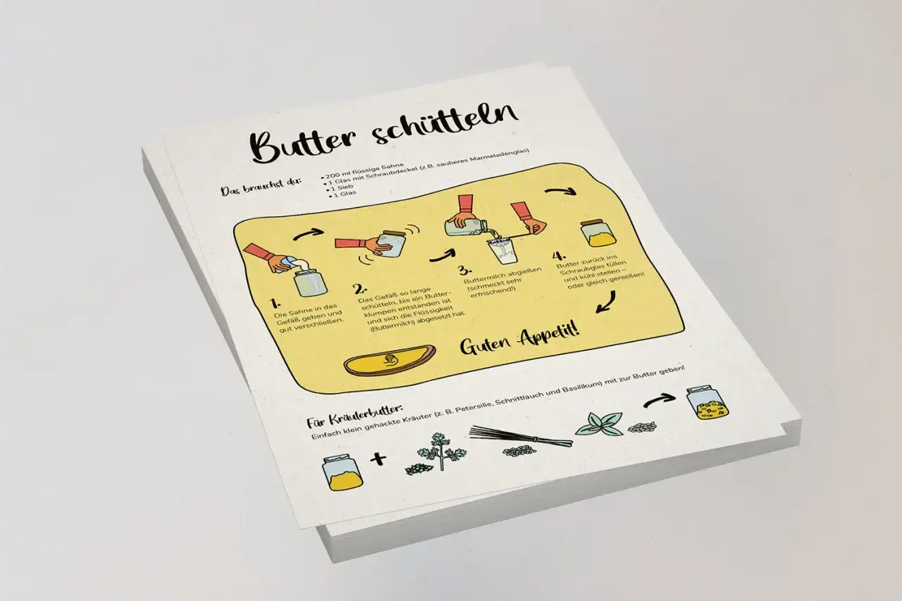 Anleitung zum Butter selber machen: Sahne schütteln, Buttermilch abgießen, Butter genießen. Zutaten für Kräuterbutter sind auch abgebildet.