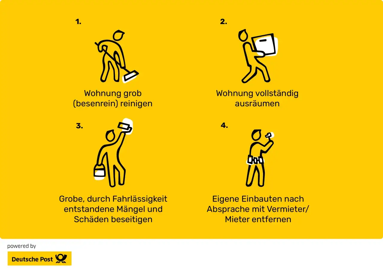 Checkliste für die Renovierung bei Auszug: Wohnung grob reinigen, ausräumen, Schäden beseitigen und eigene Einbauten entfernen.