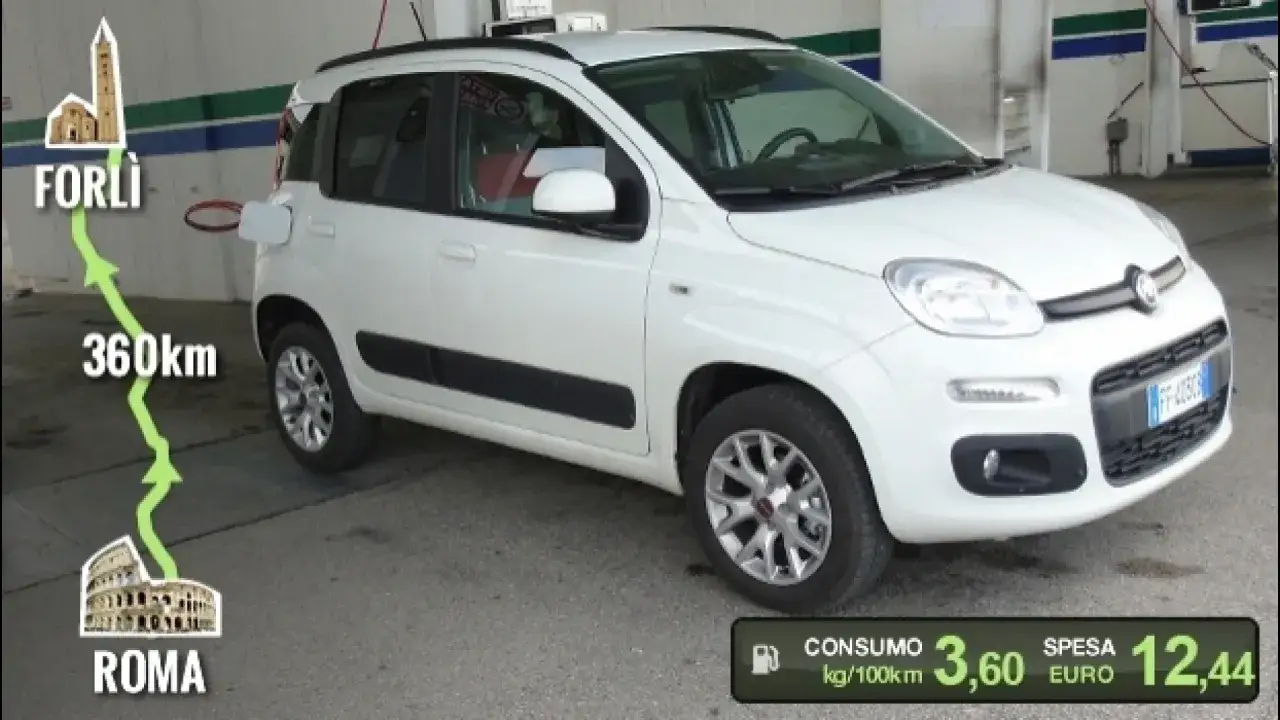 La Fiat Panda a metano, in viaggio da Forlì a Roma (360km), fa rifornimento. Consumo 3,60 kg/100km, spesa 12,44€.