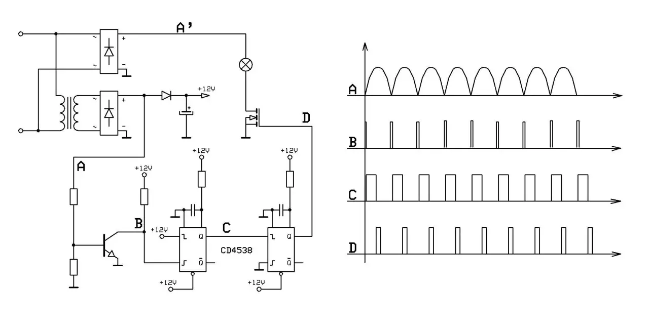 Schemat układu z PFC, transformatorem, tranzystorem MOSFET i układem CD4538. Wykresy A, B, C, D pokazują przebiegi sygnałów.