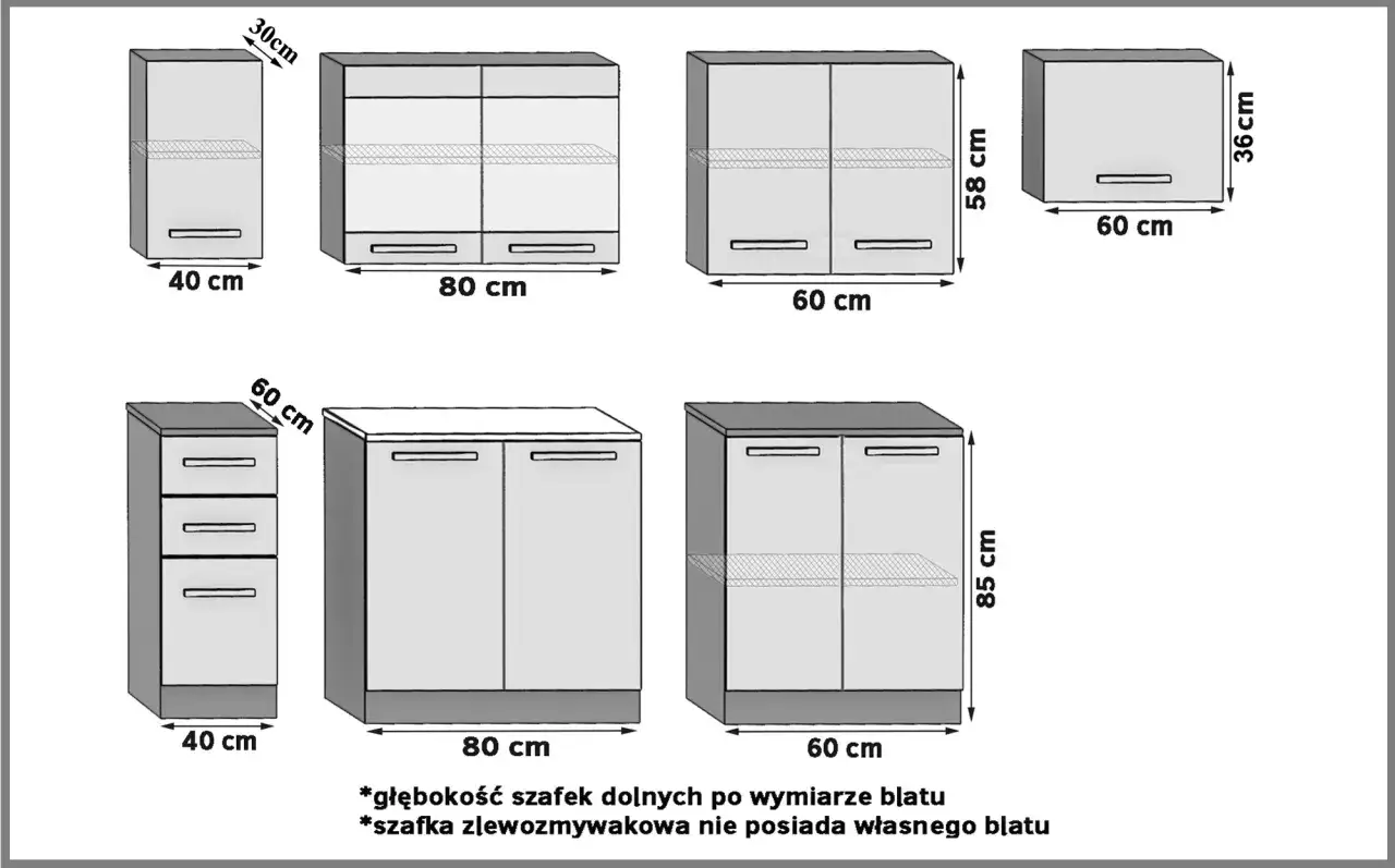 Różne wysokości mebli kuchennych: szafki wiszące 30, 58, 36 cm, stojące 85 cm. Wymiary szerokości i głębokości.
