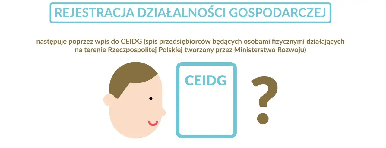 Rejestracja działalności gospodarczej przez CEIDG. Podstawy przedsiębiorczości.