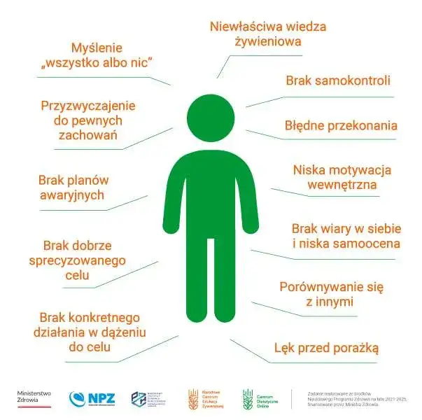 osoba z brakiem motywacji i pomysłami
