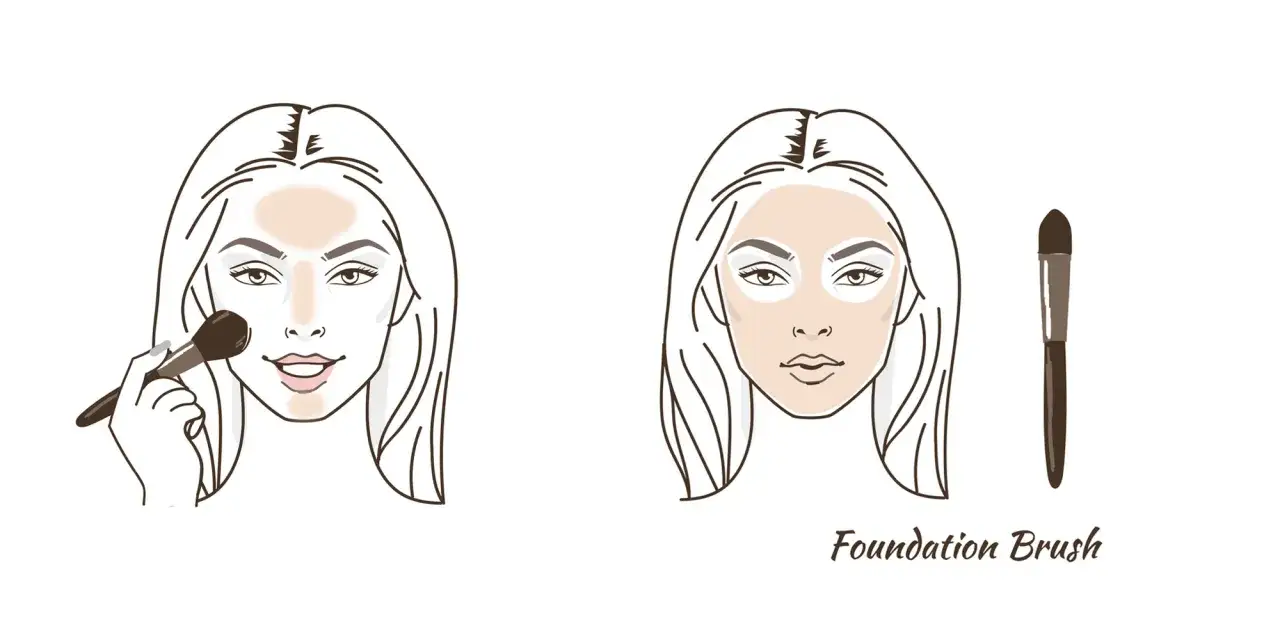 Illustration d'un cours de maquillage particulier : application du fond de teint avec un pinceau et zones de correction.