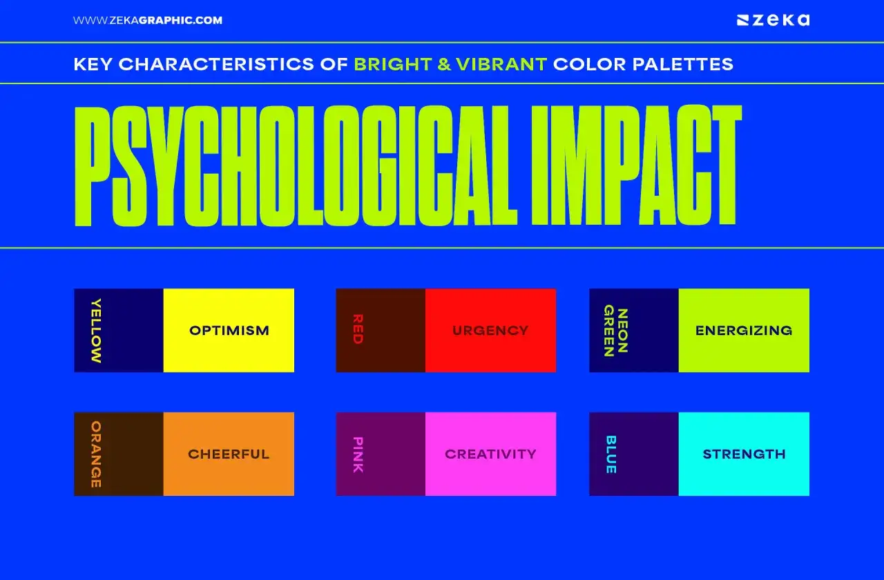 Vibrant colors like yellow for optimism, red for urgency, and neon green for energizing effects are shown.
