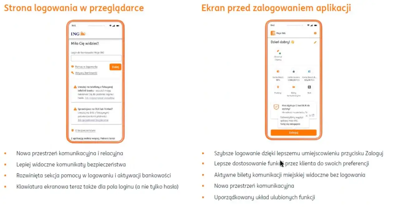 Aplikacja Moje ING zmiana języka dlaczego to ważne