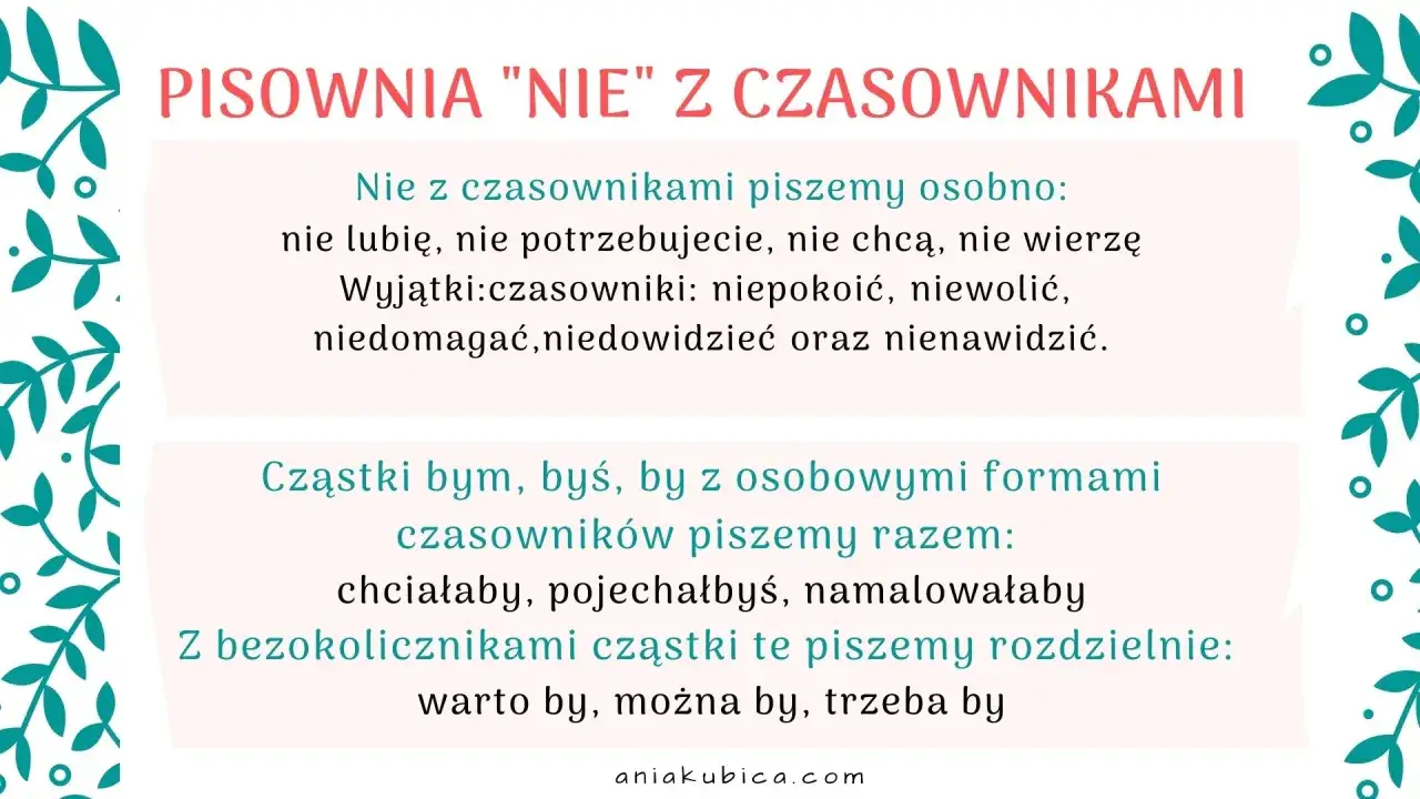 Pisownia 
