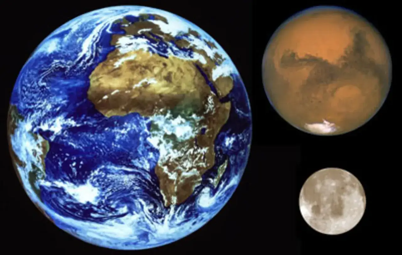 Jorden, Mars och m&aring;nen visas mot en svart bakgrund. Mars massa &auml;r synlig med sina polarkalotter.