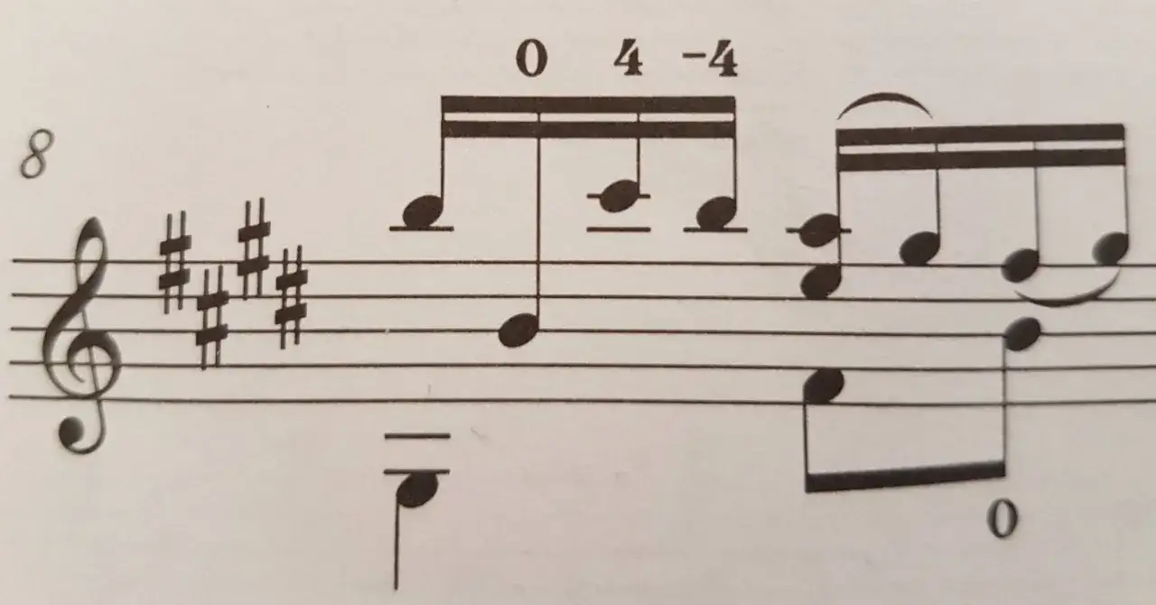 Nuty na gitarę klasyczną: klucz wiolinowy, krzyżyki, &oacute;semki i ćwierćnuty.