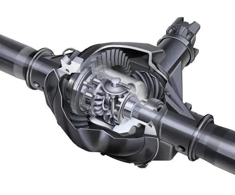Mechanik regulujący dyferencjał