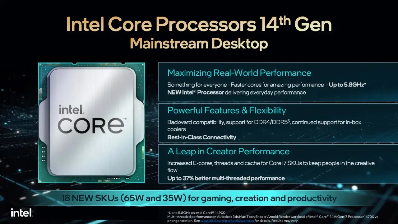 Intel Core Prozessoren 14. Gen: Maximale Leistung, Flexibilität & Kreativität. Der Intel 14th Gen Release Date bringt 18 neue CPUs für Gaming und Produktivität.
