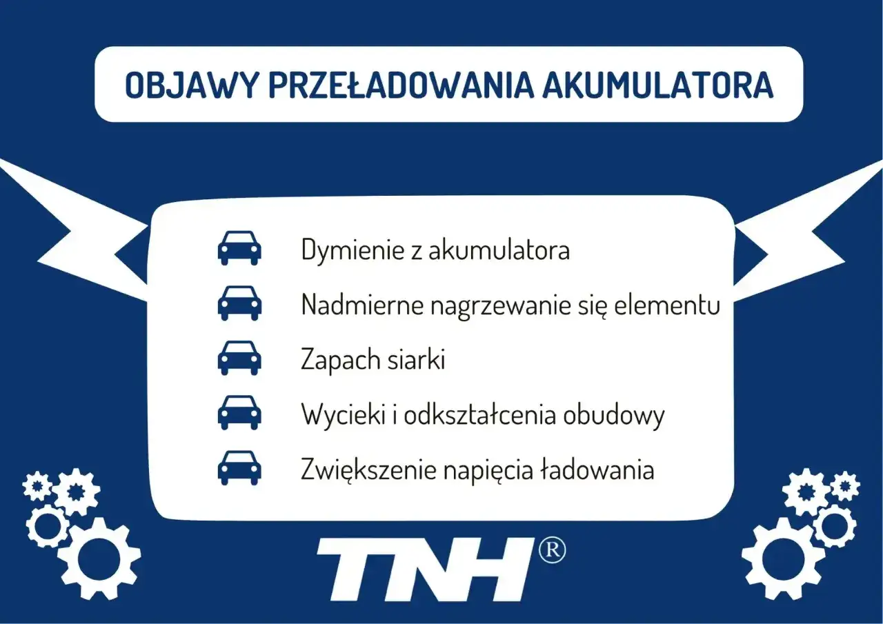 Objawy przeładowania akumulatora: dymienie, zapach siarki, nagrzewanie, wycieki, odkształcenia, wyższe napięcie ładowania.