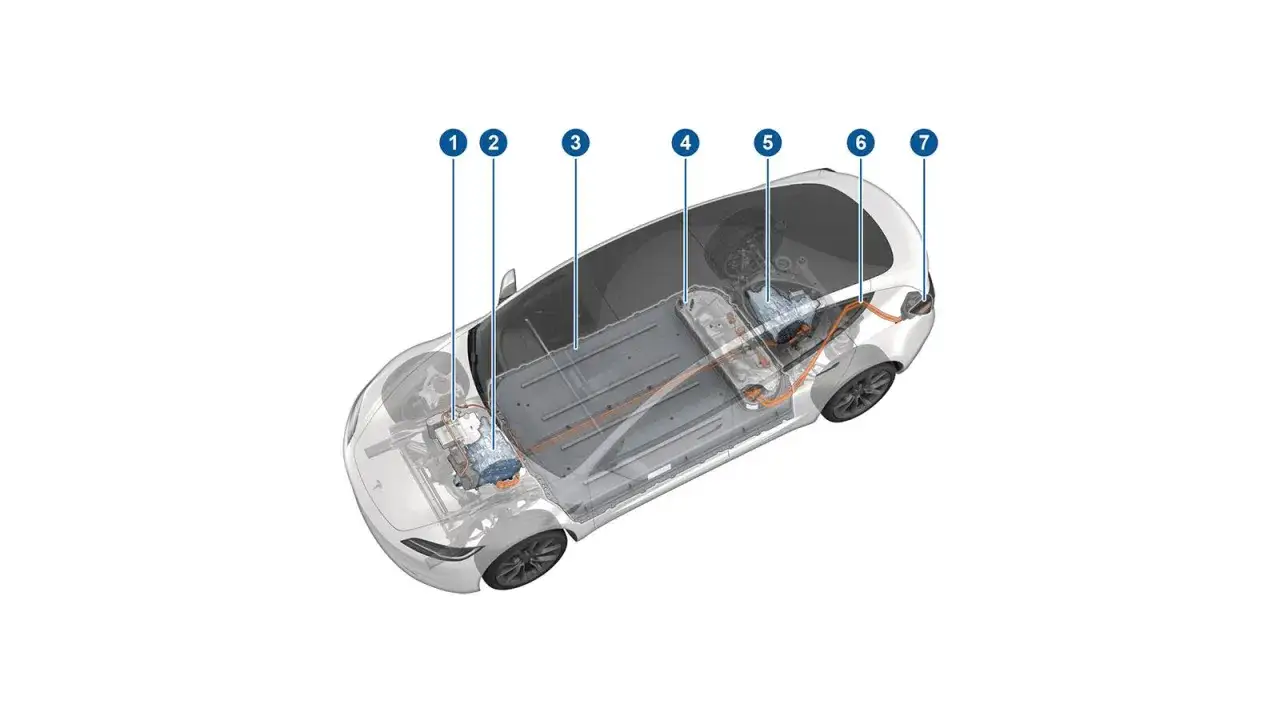 Tesla silnik elektryczny przekr&oacute;j