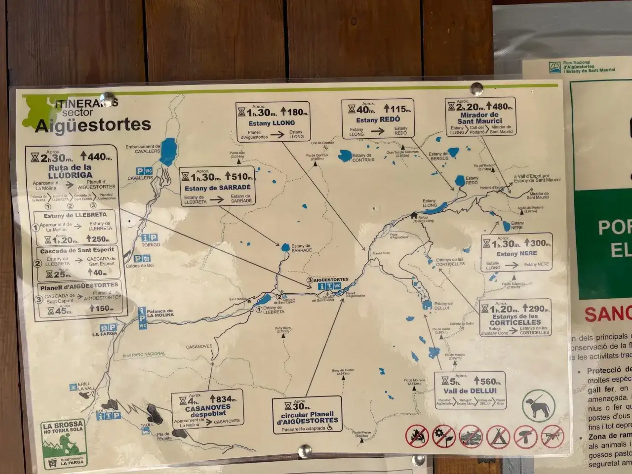 Mapa de senderismo en Aigüestortes con rutas, tiempos y desniveles. Destaca la ruta circular del Planell d'Aigüestortes.