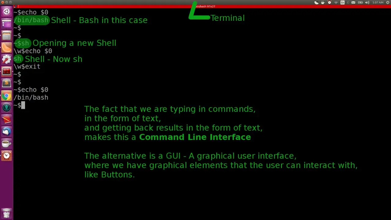 Terminal z komendami, wyjaśniający, że bash to powłoka, która pozwala na interakcję z systemem poprzez tekst.