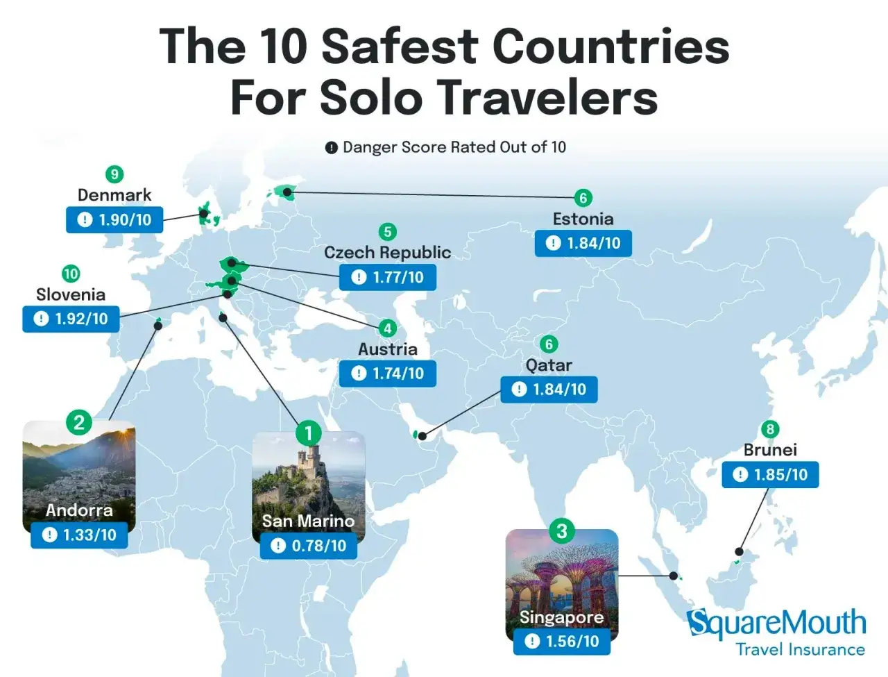 Mapa świata z zaznaczonymi najbezpieczniejszymi krajami świata dla podróżujących solo. San Marino, Andorra i Singapur na czele listy.