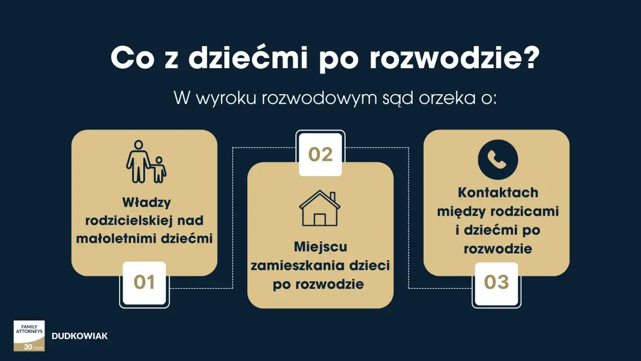 Co z dziećmi po rozwodzie? Sąd orzeka o władzy rodzicielskiej, miejscu zamieszkania dzieci i kontaktach.