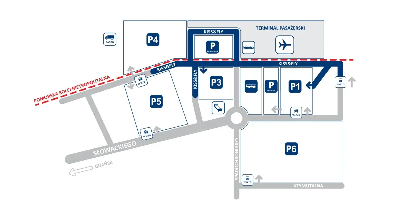 Mapa lotniska w Gdańsku. Brak informacji o tym, czy na lotnisku w Gdańsku jest palarnia. Widać parkingi P1, P3, P4, P5, P6, Kiss&Fly, terminal pasażerski.