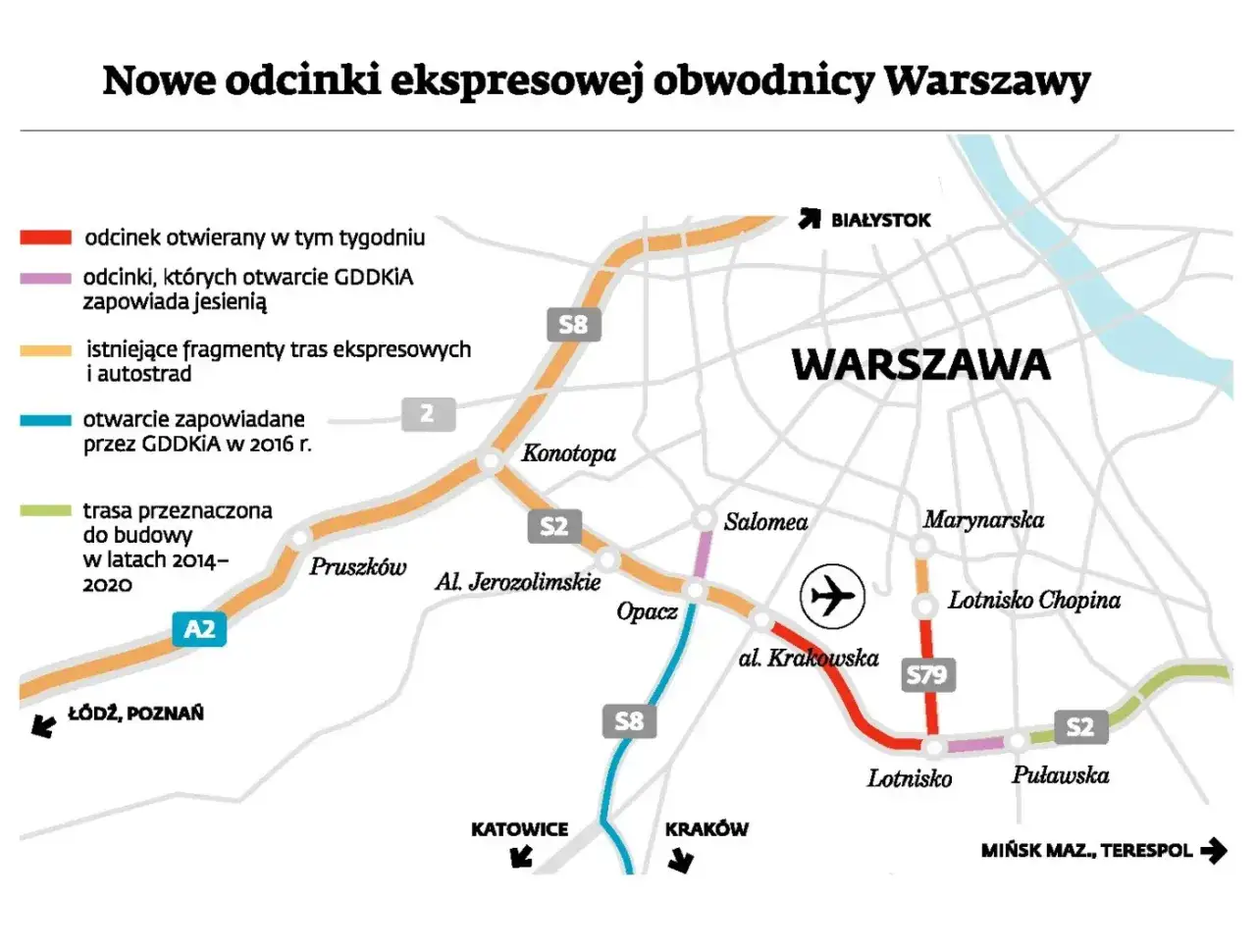 Mapa pokazuje nowe odcinki obwodnicy Warszawy, w tym fragmenty drogi S79, które są otwierane lub planowane.