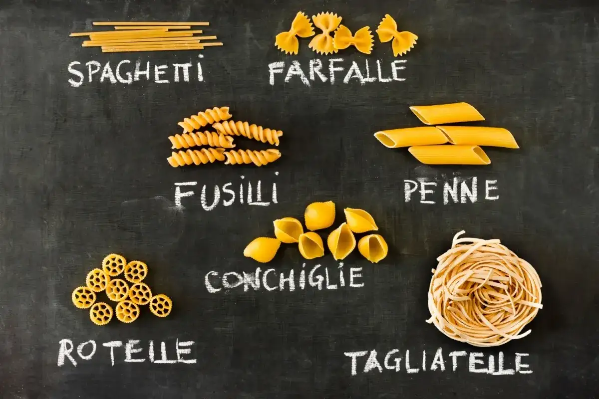 Olika pastasorter som spaghetti, farfalle, fusilli, penne, conchiglie, rotelle och tagliatelle. En visuell guide till vart kommer pasta ifrån.