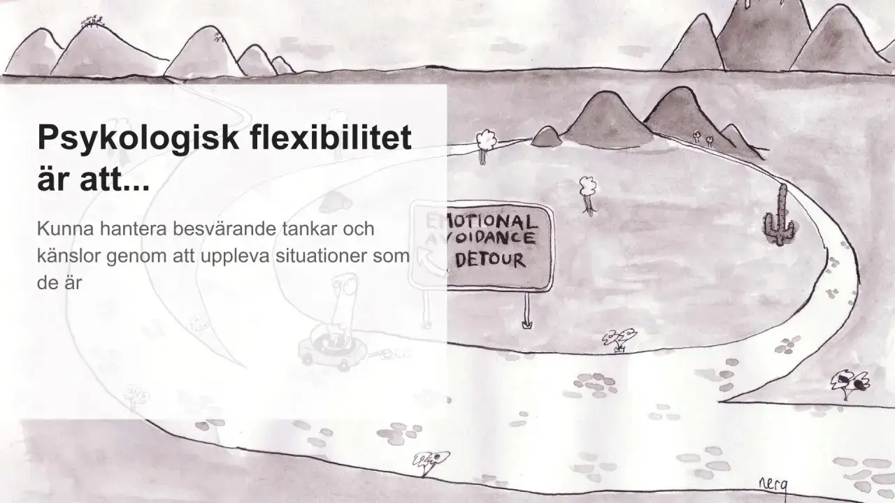 Illustration visar en v&auml;g som leder till en skylt 