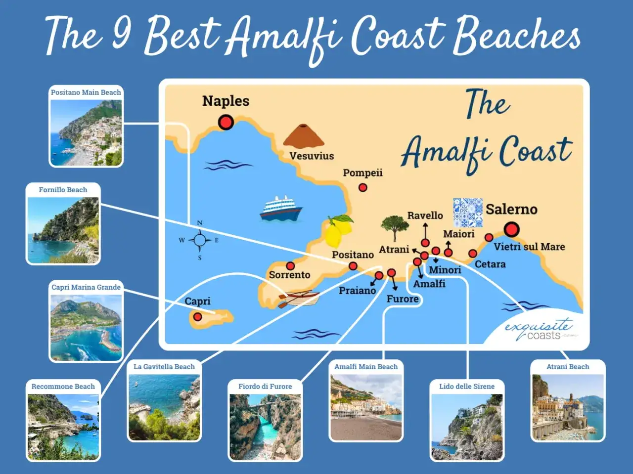 Carte des 9 plus belles plages de la côte amalfitaine en Italie, côte méditerranée. Inclut des photos de Positano, Capri et d'autres lieux magnifiques.
