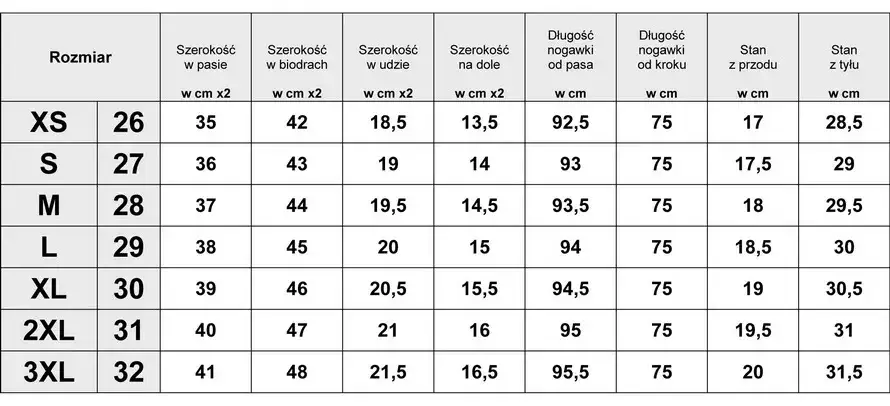 Zdjęcie Rozmiar 27 jaki to rozmiar - Zaskakujące różnice w odzieży i obuwiu