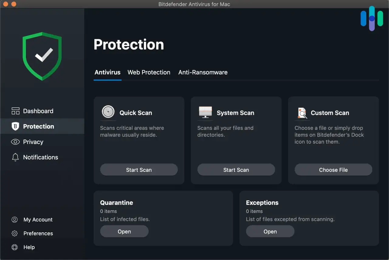 Interfejs programu Bitdefender Antivirus for Mac. Widoczne opcje: Szybkie skanowanie, Skanowanie systemu, Niestandardowe skanowanie. To darmowy antywirus na laptopa.