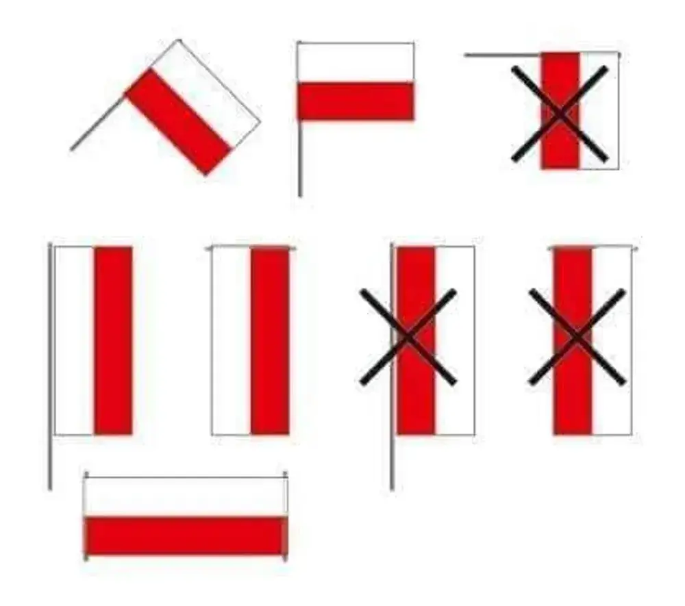 Pionowe wywieszanie flagi Polski
