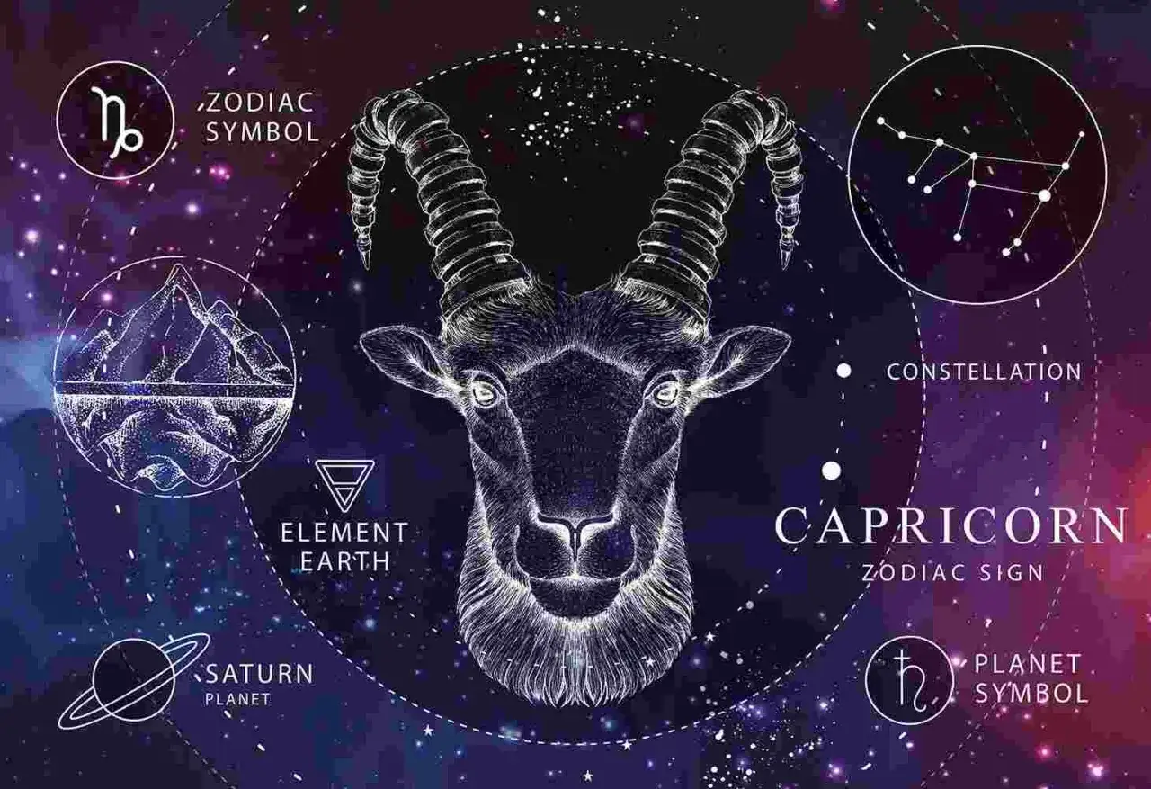 Głowa koziorożca z imponującymi rogami, otoczona symbolami zodiaku, konstelacją i planetą Saturn.